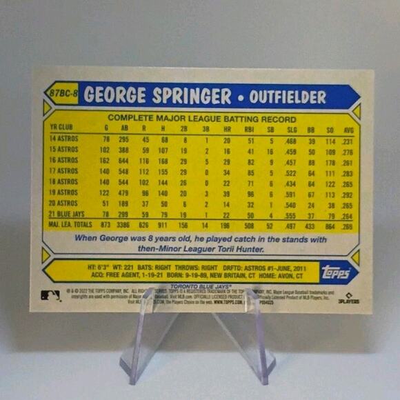 2022 Topps Chrome - 1987 35th Anniversary REFRACTOR George Springer #87BC-8 - Picture 4 of 4